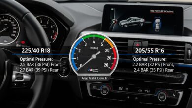 BMW 2 Serisi Lastik Basıncı Ayarları: 225/40 R18 ve 205/55 R16 İçin En Uygun Değerler