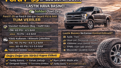 Ford F-35 lastik hava basıncı