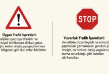 Üçgen ve Yuvarlak Trafik Lehvalarının Anlamı Nedir?