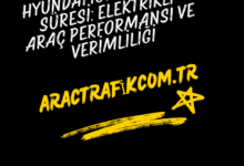 Hyundai Ioniq 5 Şarj Süresi: Elektrikli Araç Performansı ve Verimliliği