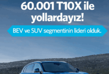 Togg T10X Rekor Kırdı: 60.001 Satışla Segment Lideri!