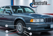 Buick Century Lastik Hava Basıncı