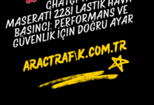 Maserati 228i Lastik Hava Basıncı Performans ve Güvenlik İçin Doğru Ayar