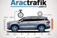 FAW Bestune T77 Lastik Hava Basıncı