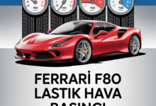 Ferrari F80 Lastik Hava Basıncı AracTrafik.Com.Tr