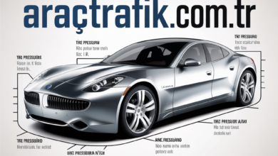Fisker Karma Lastik Hava Basıncı