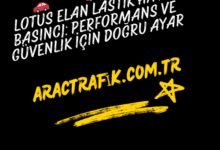 Lotus Elan Lastik Hava Basıncı Performans ve Güvenlik İçin Doğru Ayar