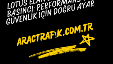 Lotus Elan Lastik Hava Basıncı Performans ve Güvenlik İçin Doğru Ayar