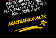 Panoz AIV Roadster Lastik Hava Basıncı Performans ve Güvenlik İçin Doğru Ayar