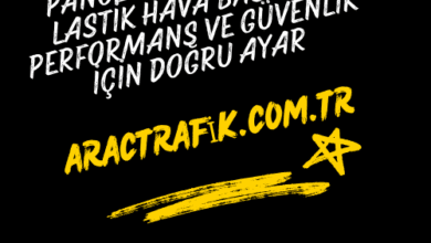 Panoz AIV Roadster Lastik Hava Basıncı Performans ve Güvenlik İçin Doğru Ayar