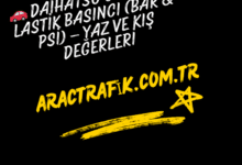 Daihatsu Charade Lastik Basıncı (Bar & Psi) – Yaz ve Kış Değerleri