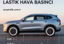 Haval M6 Lastik hava Basıncı AracTrafik.Com.TR