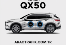 Infiniti QX50 lastik hava basıncı AracTrafik.Com.Tr
