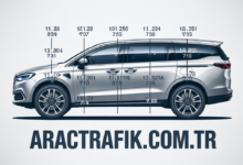 Lancia Voyager Lastik Hava Basıncı AracTRafik.Com.Tr