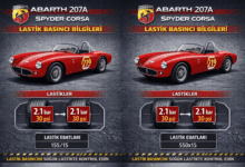 Abarth 207A Spyder Corsa Lastik Hava Basıncı