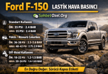 Ford F-150 Lastik Hava Basıncı