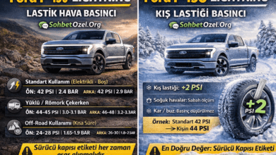 Ford F-150 Lightning lastik hava basıncı