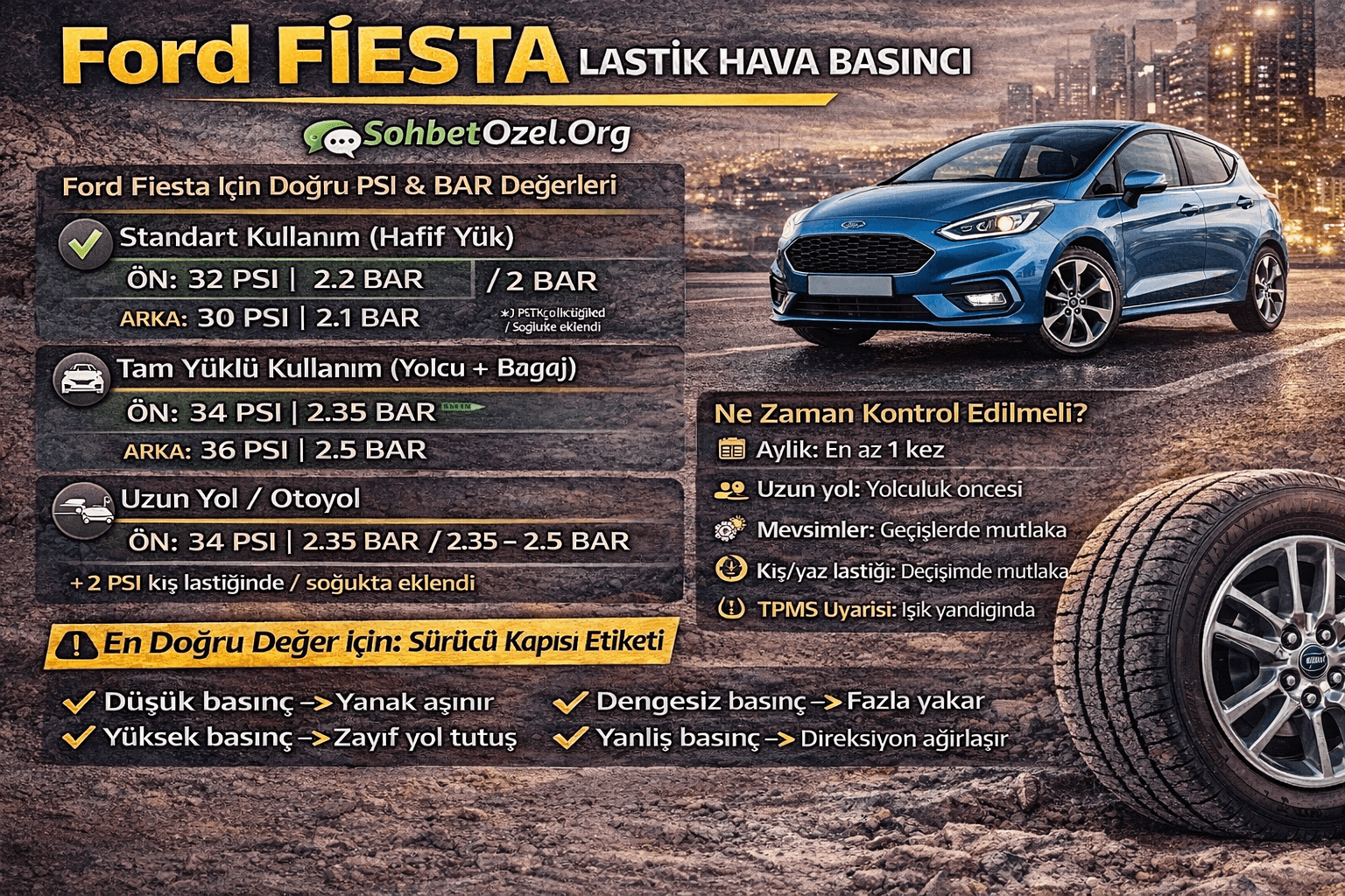 Ford Fiesta lastik hava basıncı