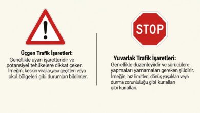 Üçgen ve Yuvarlak Trafik Lehvalarının Anlamı Nedir?