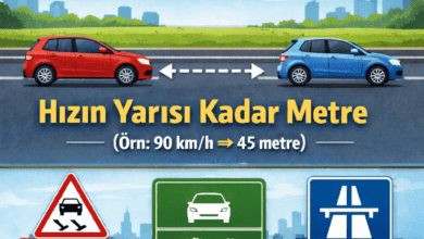 Araç kullanırken takip mesafesi ne kadar olmalıdır