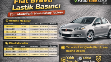 Fiat Brava Lastik Basıncı Kaç Olmalı