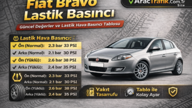 Fiat Bravo Lastik Basıncı