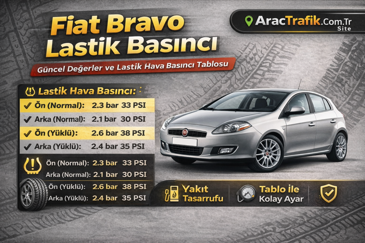 Fiat Bravo Lastik Basıncı