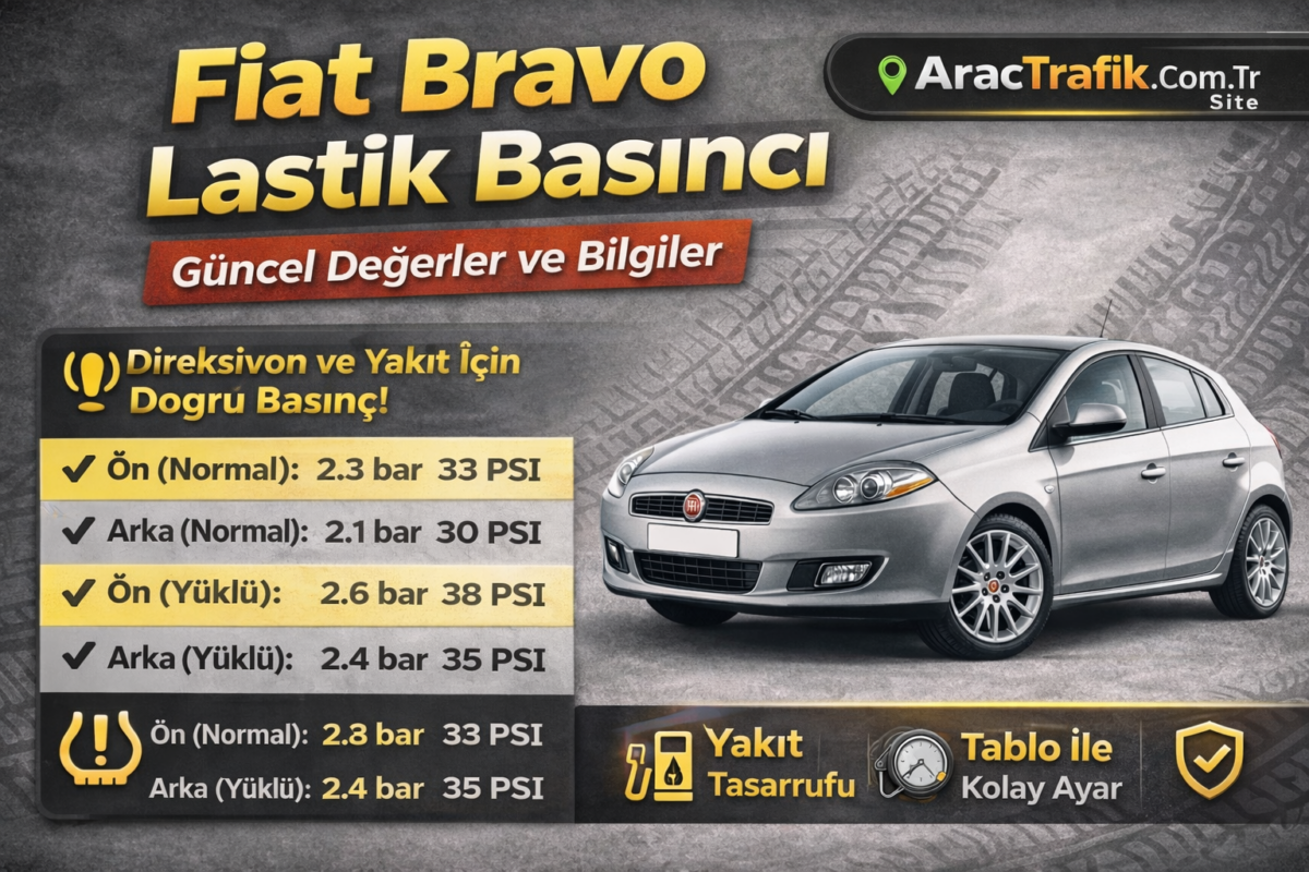 Fiat Bravo lastik basıncı kaç olmalı