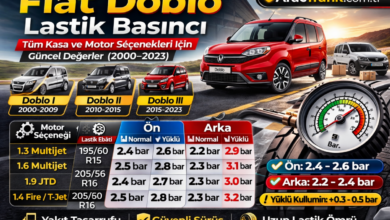 Fiat Doblò Lastik Basıncı ne kadar olması lazım