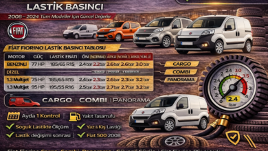 Fiat Fiorino Lastik Basıncı ne kadar olması lazım