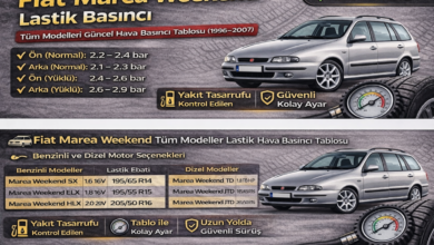 Fiat Marea Weekend lastik basıncı
