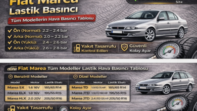 Fiat Marea lastik basıncı