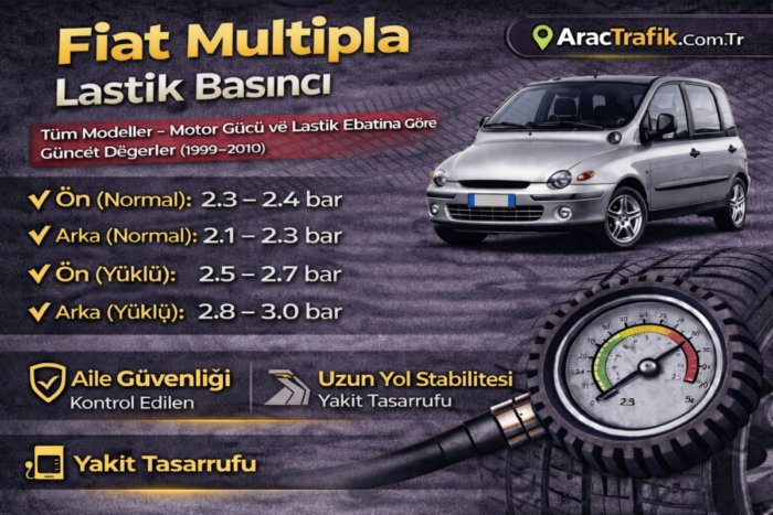 Fiat Multipla Lastik hava Basıncı