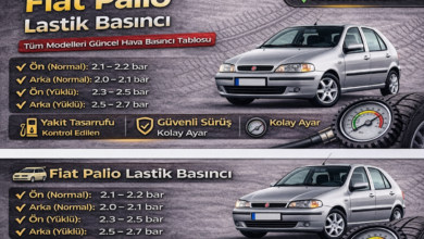 Fiat Palio Lastik Basıncı