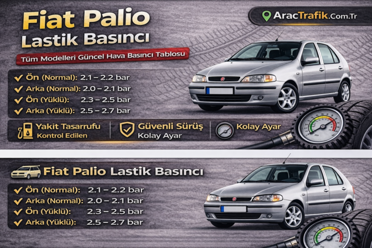 Fiat Palio Lastik Basıncı Tablo Görünümü