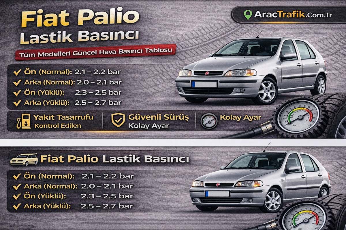 Fiat Palio Lastik Basıncı