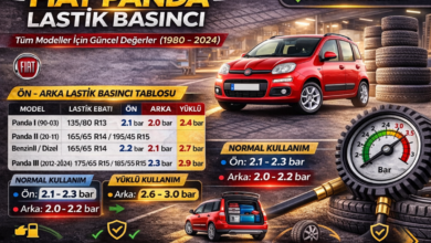 Fiat Panda lastik basıncı nasıl olmalıdır