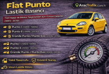 Fiat Punto Lastik Basıncı Ne Kadar Olması Lazım