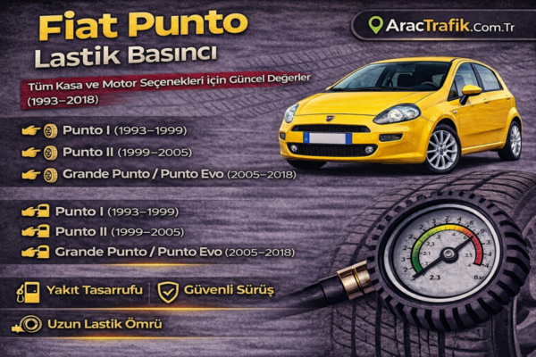 Fiat Punto Lastik Basıncı Ne Kadar Olması Lazım