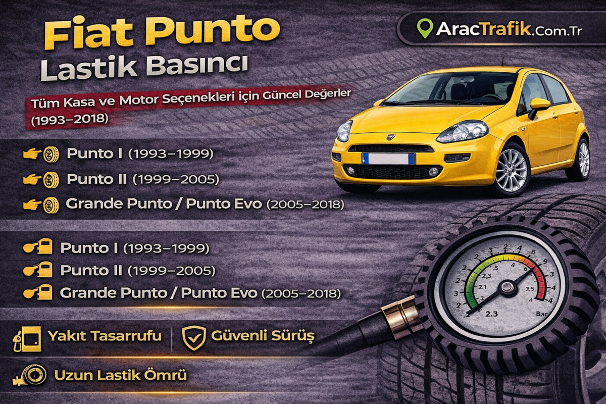 Fiat Punto Lastik Basıncı