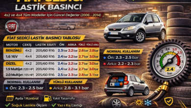 Fiat Sedici Lastik Basıncı Ne Kadar Olmalı