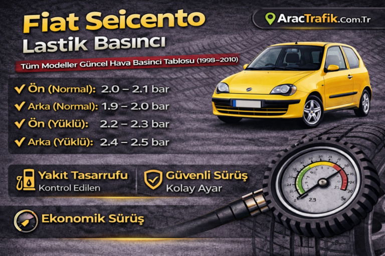 Fiat Seicento Lastik Basıncı Ne Kadar Olmalı