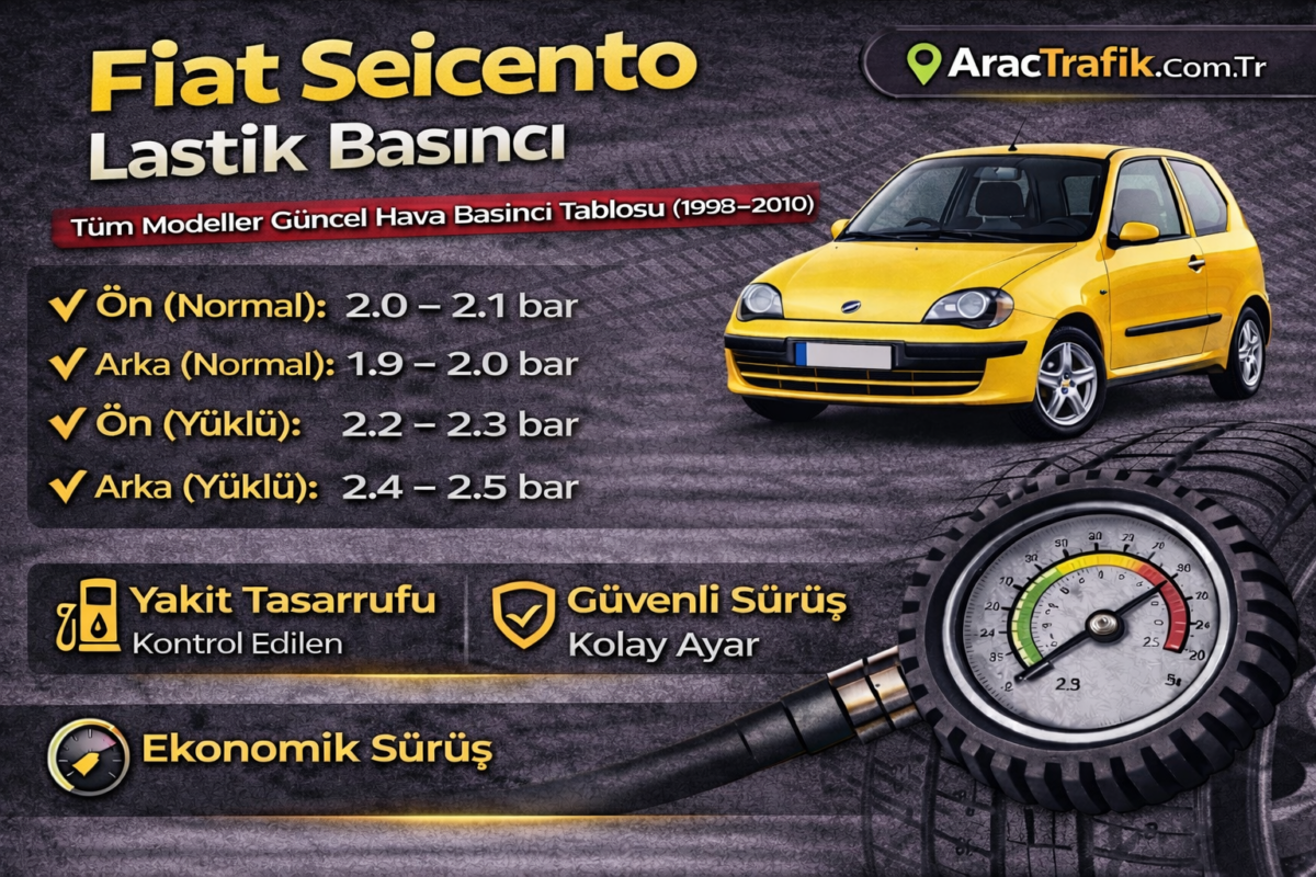 Fiat Seicento Lastik Basıncı Ne Kadar Olmalı