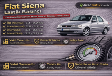 Fiat Siena lastik basıncı