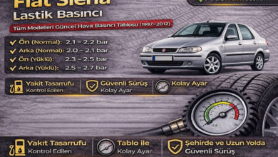 Fiat Siena lastik basıncı