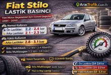 Fiat Stilo lastik basıncı