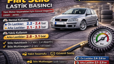 Fiat Stilo lastik basıncı