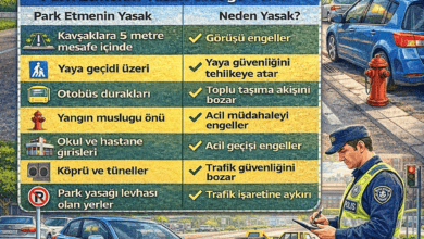 Park Etmenin Yasak Olduğu Yerler Nelerdir?