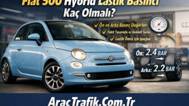 Fiat 500 Hybrid Lastik Basıncı