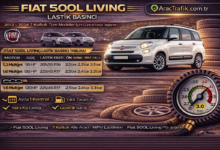 Fiat 500L Living Lastik Basıncı